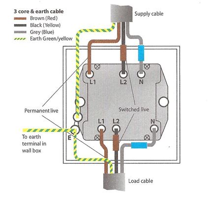 how to install a fan isolator switch